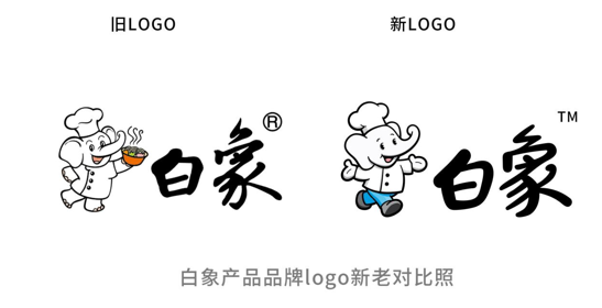 持續(xù)深耕，創(chuàng)新突破：打造白象食品品牌新高度